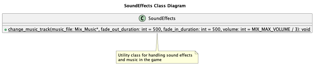 Sound